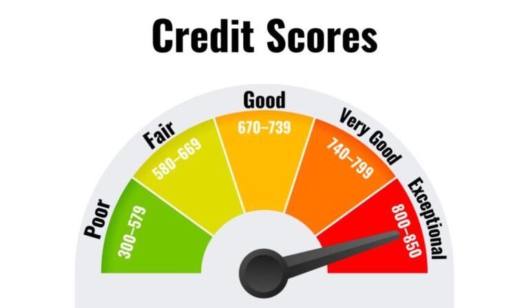 BriansClub: How To Build Credit And Unlock Your Business Potential